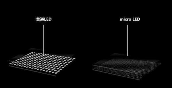 运河苹果手机维修分享什么时候会用上MicroLED屏？ 